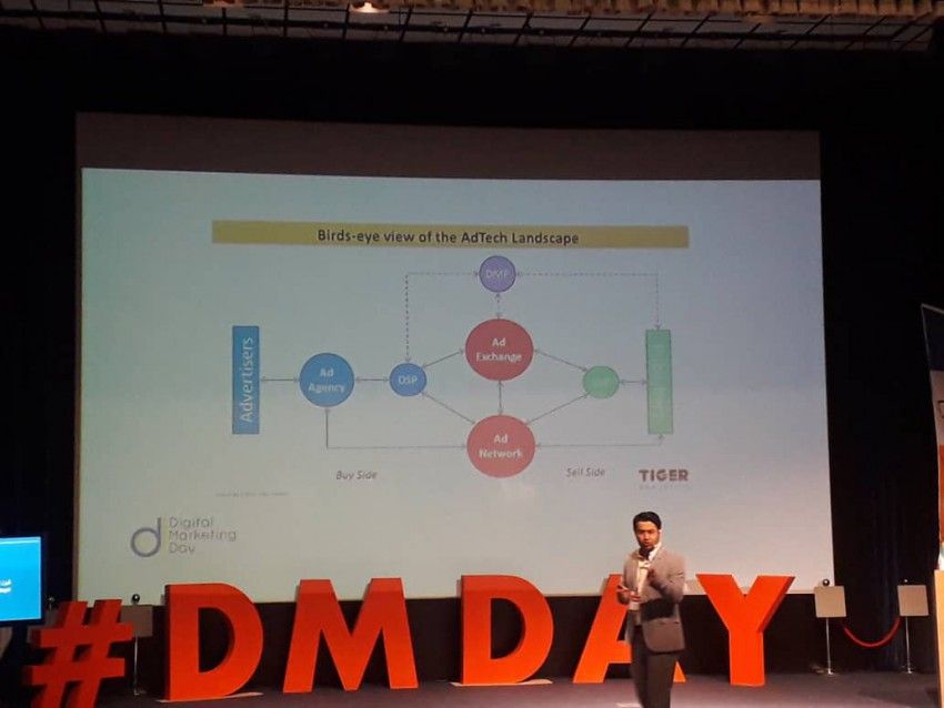 دومین رویداد روز بازاریابی دیجیتال